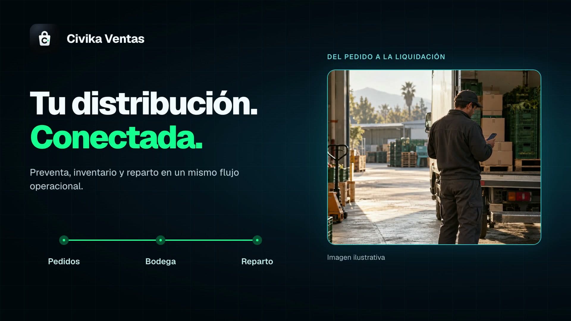 Vista previa de Civika Ventas