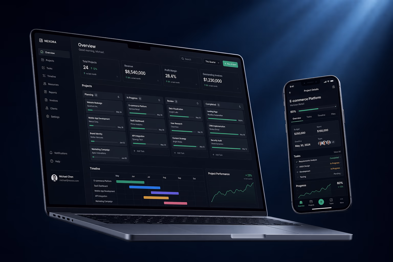 CIVIKA - Plataforma SaaS modular para PYMEs: dashboard ejecutivo y app móvil con gestión de obras, servicios recurrentes y documentos